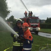 201708-FW-Grundtätigkeiten